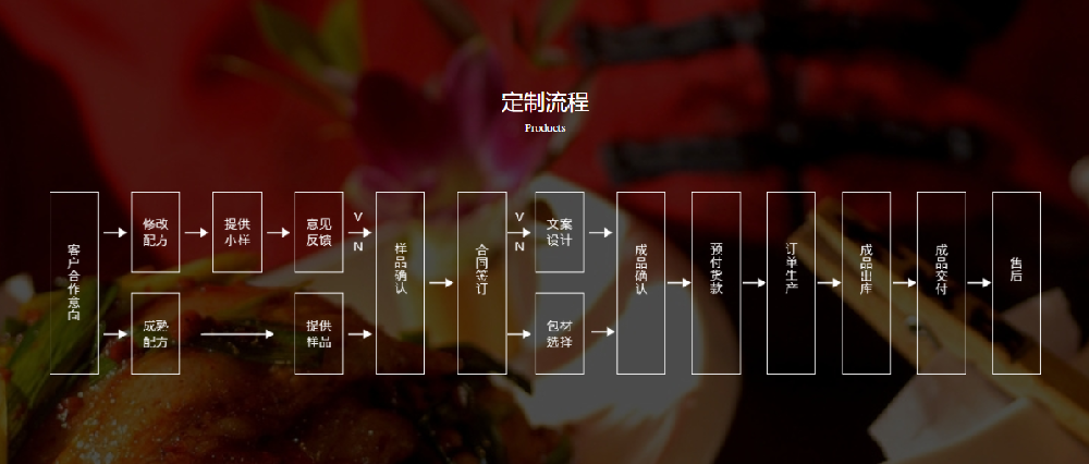 QQ截圖20220311162332.png